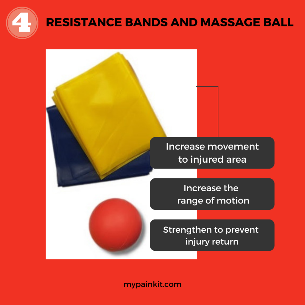 Introducing Our Back Pain Kit My Pain Kit