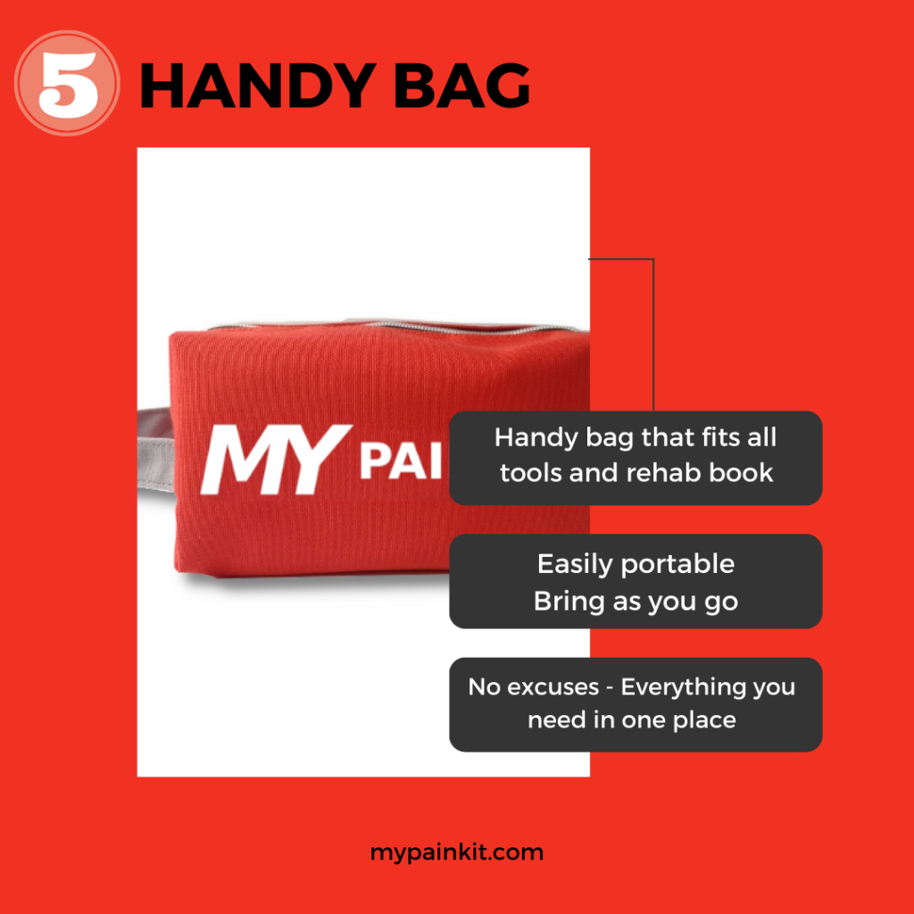 Introducing Our Back Pain Kit My Pain Kit