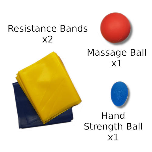 Hand & Wrist Pain Kit