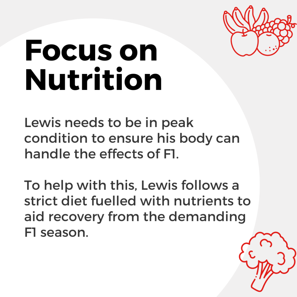 4 Tips Lewis Hamilton can Teach Us about Recovering from Injury My