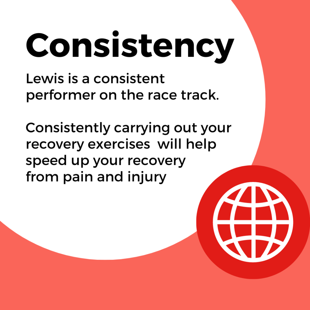 4 Tips Lewis Hamilton can Teach Us about Recovering from Injury My