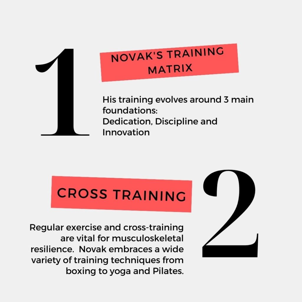 Lessons from a Grand Slam Champion 6 Ways to get Healthy Muscles like