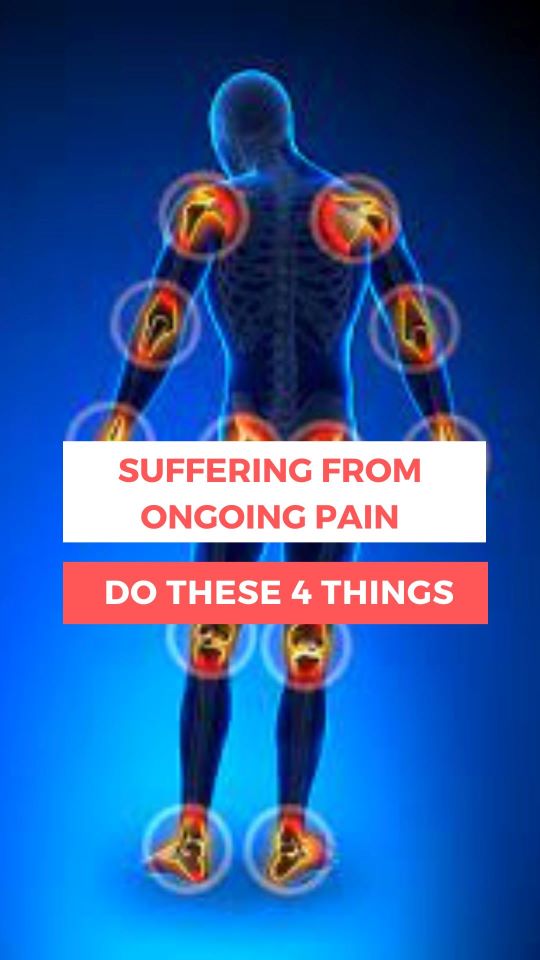 Human Body with pain points highlighted
